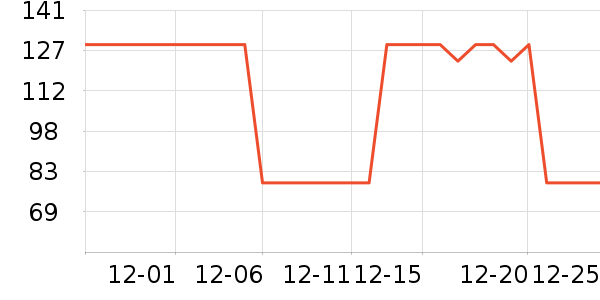 ����������Ӫ��������ʷ�۸�