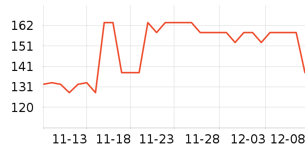 LittleTinyӤͯ˯/ʷ۸
