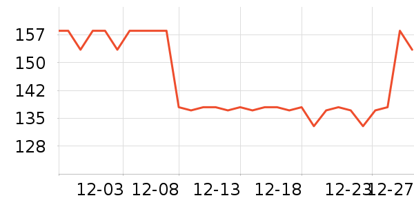 LittleTinyӤͯ˯��/������ʷ�۸�