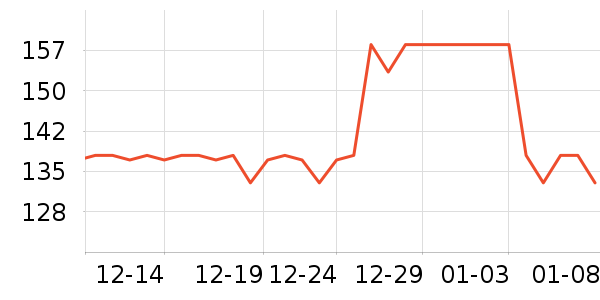 LittleTinyӤͯ˯��/������ʷ�۸�