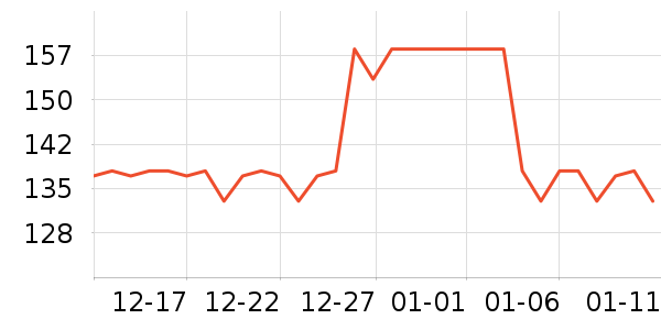 LittleTinyӤͯ˯��/������ʷ�۸�