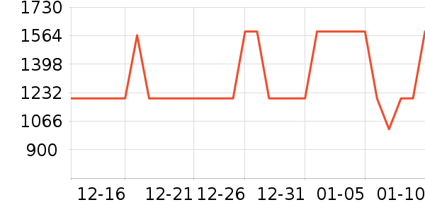 �ػ�������������ʷ�۸�