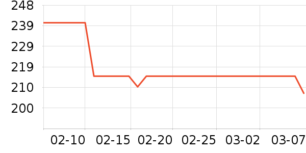 ����Ȫ����¶��ʷ�۸�