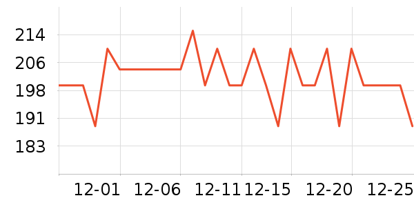 OAKFAMILY��ͯƤ����/��ɹ����ʷ�۸�