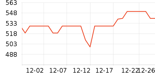 ţ��ɽ�׾���ʷ�۸�