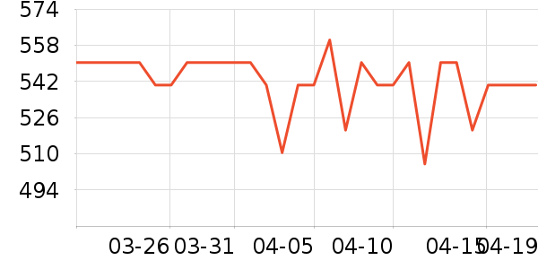 ţ��ɽ�׾���ʷ�۸�