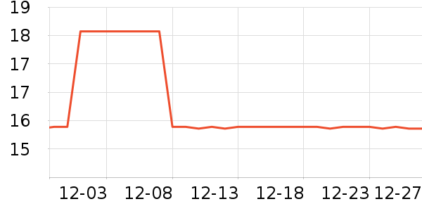 ���˶��˶������ʷ�۸�