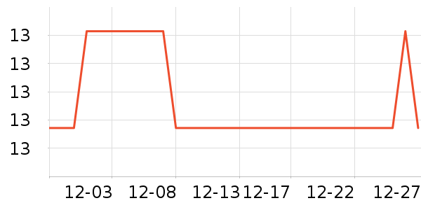 ˫¹���/�������ʷ�۸�