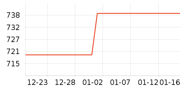 �����߳������������ʷ�۸�