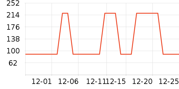 �����۾�/����Һ��ʷ�۸�