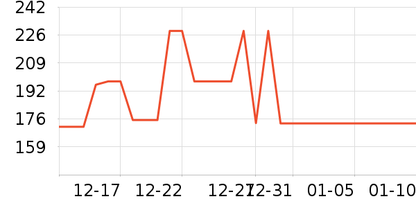 ��Խ��ɽ�ƾ�/��������ʷ�۸�