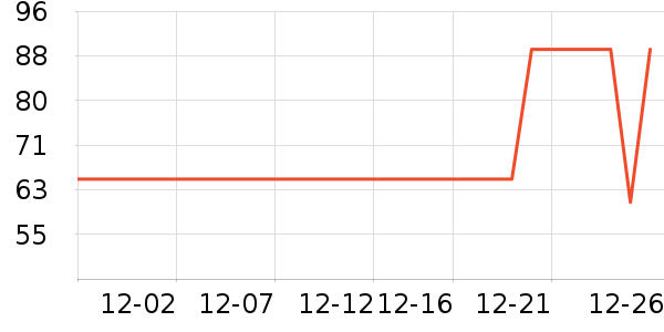 ��ʿ�ڿ���ʷ�۸�