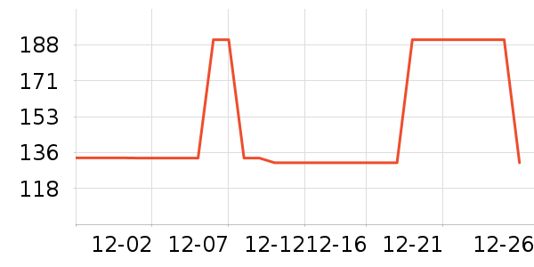 ΰ��è����ʷ�۸�