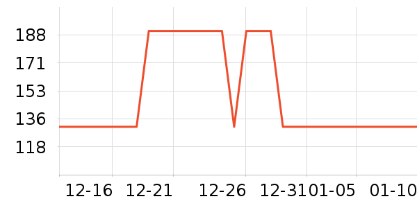 ΰ��è����ʷ�۸�