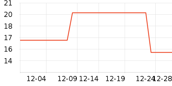 ���ܵ��Ҹ���ë����Ʒ��ʷ�۸�