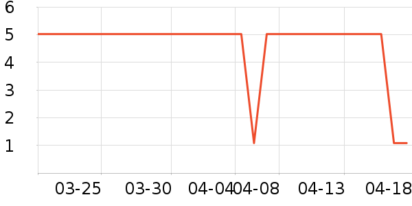 ����ֽ��ʷ�۸�