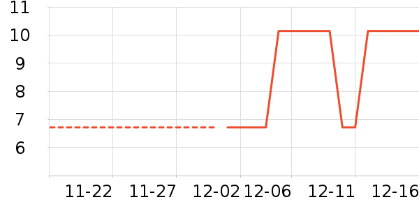 �����������ʷ�۸�