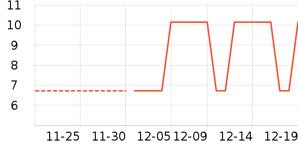 �����������ʷ�۸�