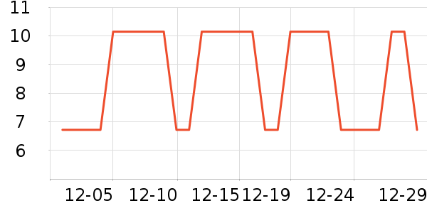 �����������ʷ�۸�