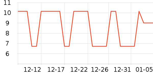 �����������ʷ�۸�