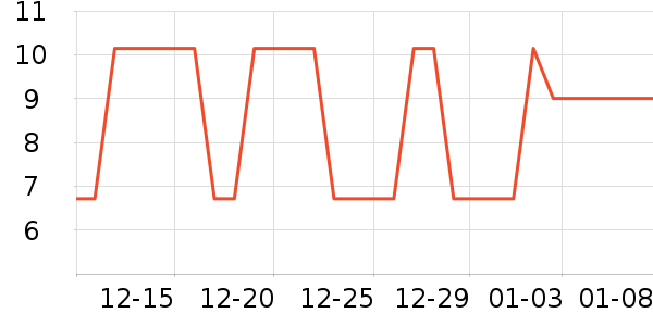 �����������ʷ�۸�