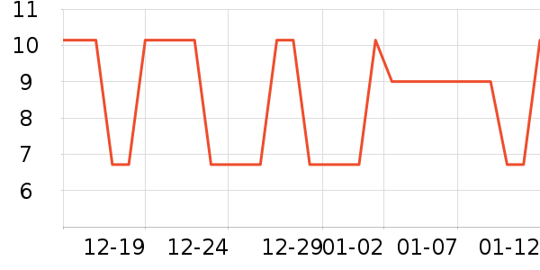 �����������ʷ�۸�