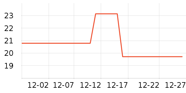 ����������������ʷ�۸�