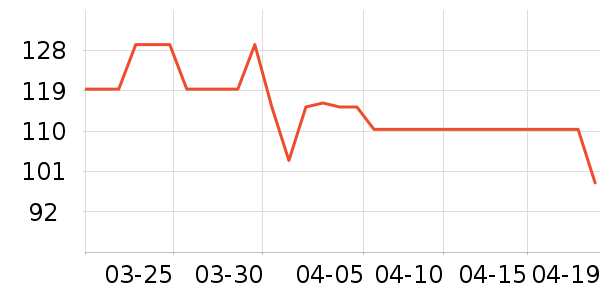 ¶������ʪ��ʷ�۸�