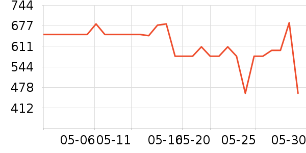 ��ŷȪ���廤����װ��ʷ�۸�