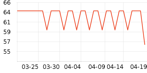 ��������ˮ��ʷ�۸�