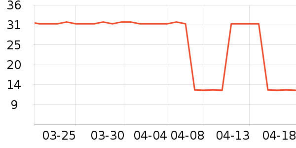 ������ˢ��ʷ�۸�