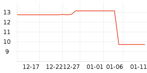 ��ԡ/��ԡ����ʷ�۸�