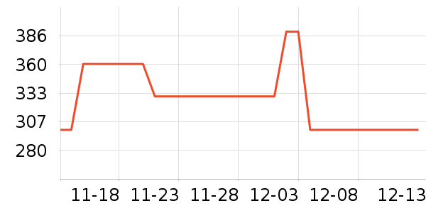 ��ʲ��ʷ�۸�