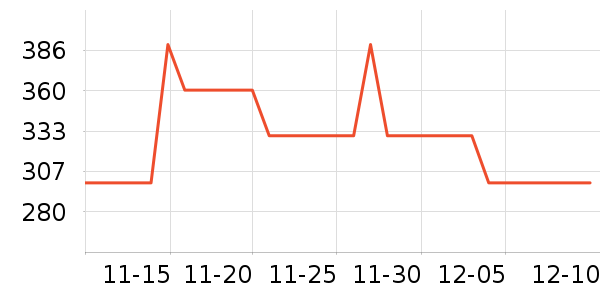 ��ʲ��ʷ�۸�