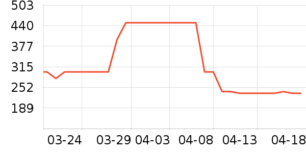 �����˶�Ь��ʷ�۸�