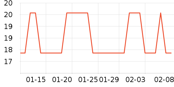 ����/���߰���ʷ�۸�