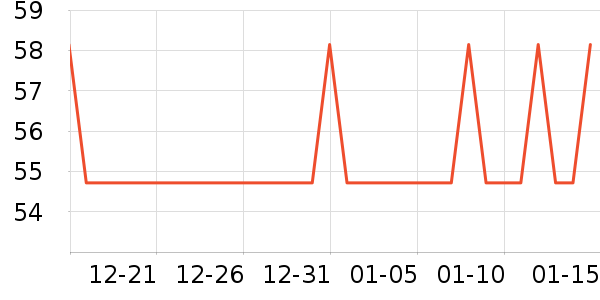 �˳����鰮�����ʷ�۸�