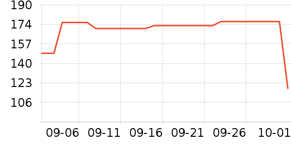 Dickies�ۿ�T����ʷ�۸�