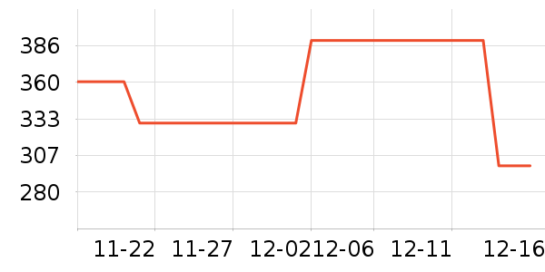 ��ʲ��ʷ�۸�