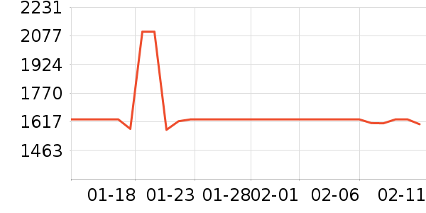 ��̫̫���̻���ʷ�۸�