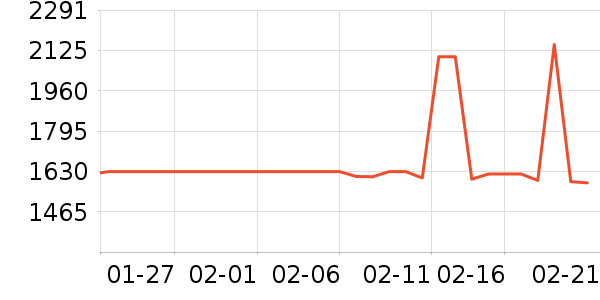 ��̫̫���̻���ʷ�۸�