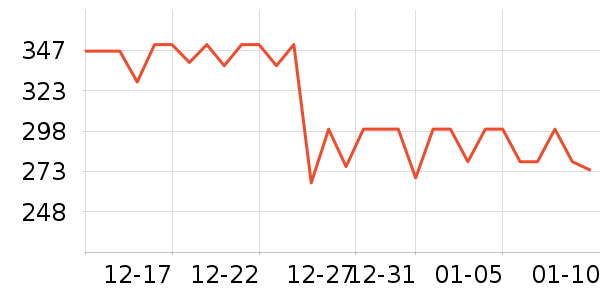 ������΢��¯��ʷ�۸�