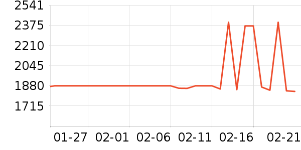 ��̫̫���̻���ʷ�۸�