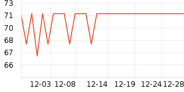 �������Ҿ���Ʒ��ʷ�۸�