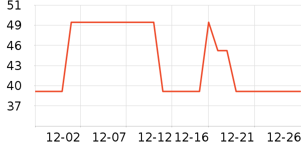 ���Ᵽ�±���ʷ�۸�