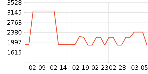 ��������������ʷ�۸�