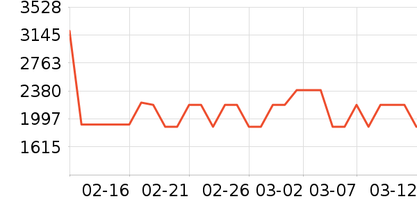 ��������������ʷ�۸�