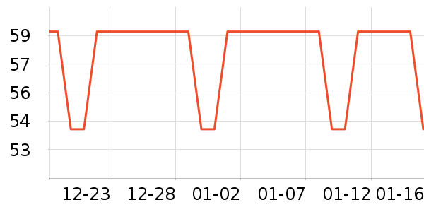 ���ӳ�����ʷ�۸�