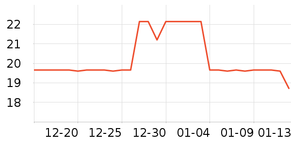 �Ϲ�������Ʒ��ʷ�۸�