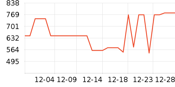 ʥ�����˶�Ь��ʷ�۸�